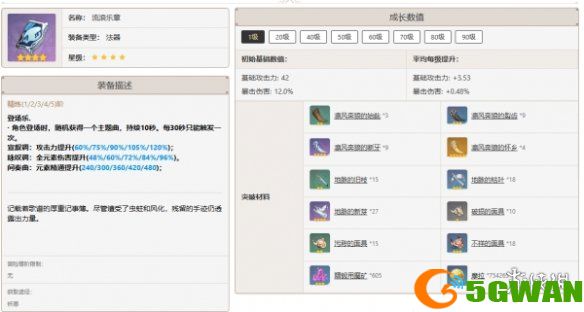 游侠网7