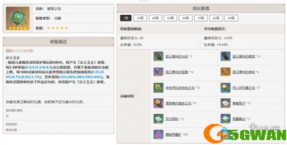 游侠网4