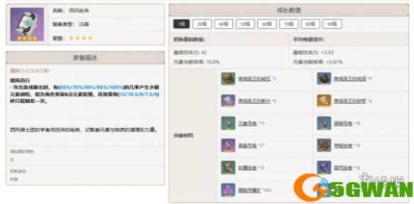 游侠网8