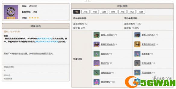 游侠网6