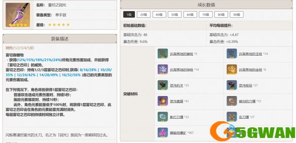 游侠网4