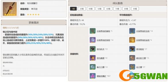 游侠网3