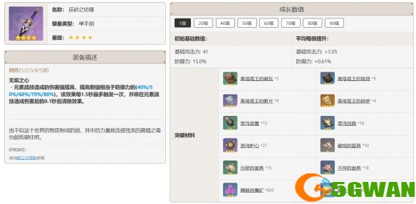 游侠网6