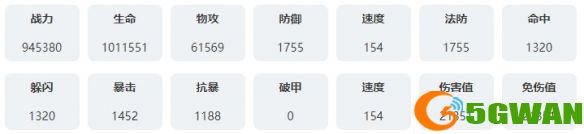 游侠网7