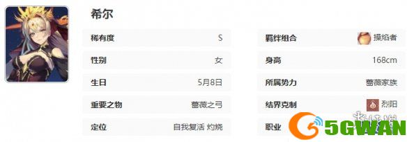 游侠网6