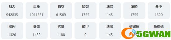 游侠网7