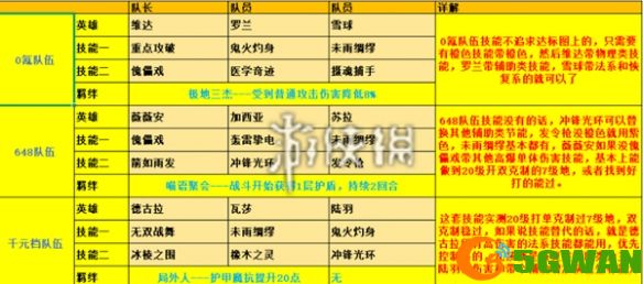 游侠网4