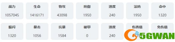游侠网7
