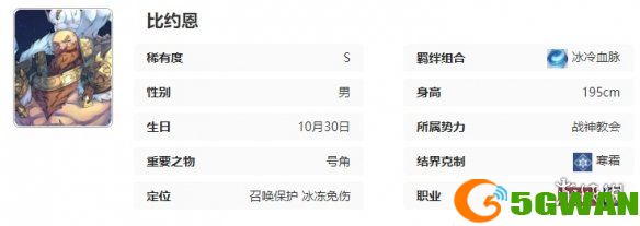 游侠网6