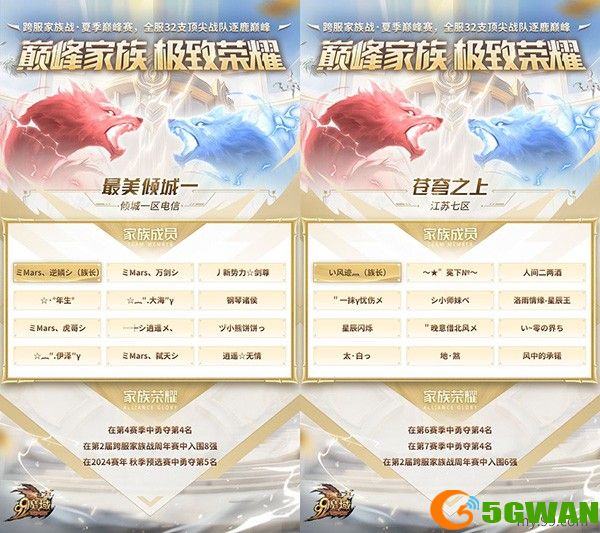 老牌劲旅VS逆袭黑马！魔域巅峰赛四强战火全面解读