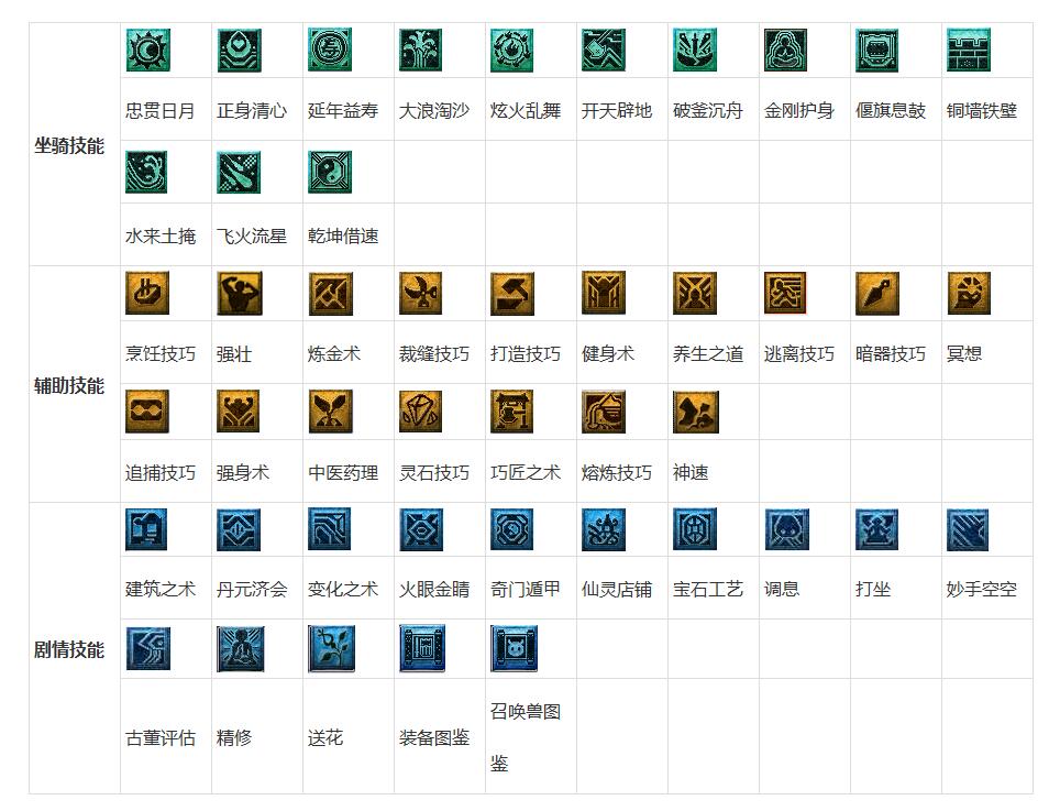梦幻西游教师节看图说话图片大全答案
