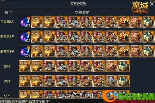 8人领地,魔域口袋版全新家园领地介绍