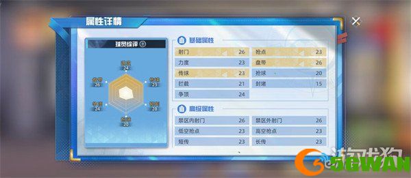 队长小翼王牌对决大空翼怎么样1
