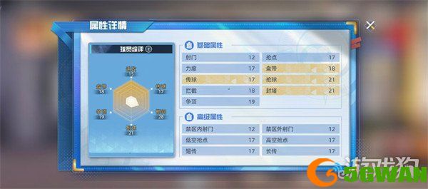 队长小翼王牌对决次藤洋怎么样1