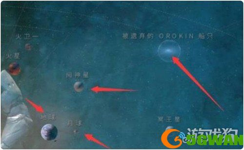 星际战甲神经元怎么获得2
