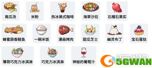 嘟嘟脸恶作剧角色食品有哪些3