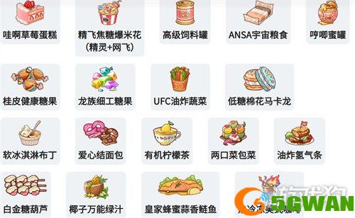 嘟嘟脸恶作剧角色食品有哪些2