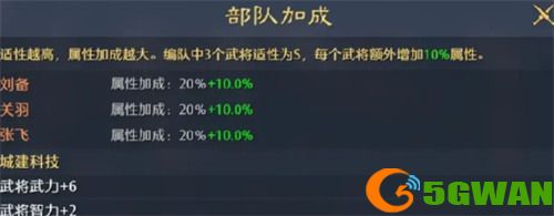 九牧之野攻城战怎么玩1