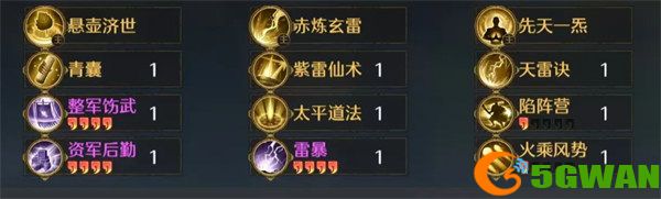 九牧之野华佗阵容怎么搭配2