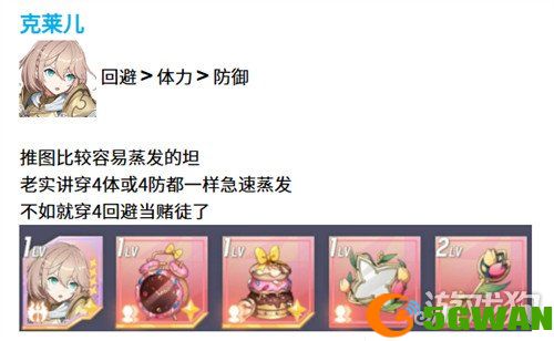 空灵诗篇人类型精灵怎么配装4