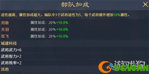 九牧之野枪兵阵容怎么搭配4
