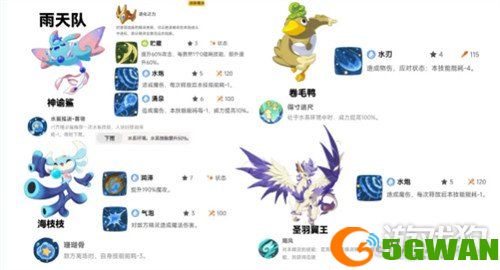 洛克王国世界雨天泥沼队怎么玩2