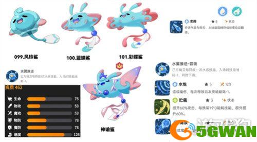 洛克王国世界雨天泥沼队怎么玩1