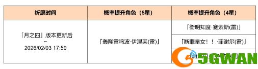 《原神》「聚星源动」祈愿：「轰隆雷鸣波&middot;伊涅芙(雷)」概率UP！