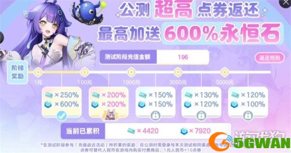 空灵诗篇七日活动有哪些1