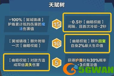口袋斗蛐蛐哈迪斯技能流派攻略