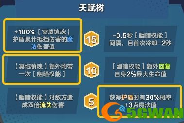 口袋斗蛐蛐哈迪斯技能流派攻略