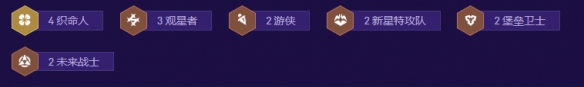 金铲铲之战s17最强赌狗阵容推荐