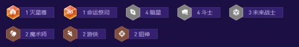 金铲铲之战s17最强赌狗阵容推荐