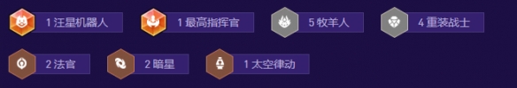 金铲铲之战s17最强赌狗阵容推荐
