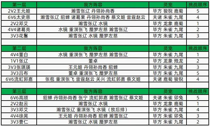手游巴士2