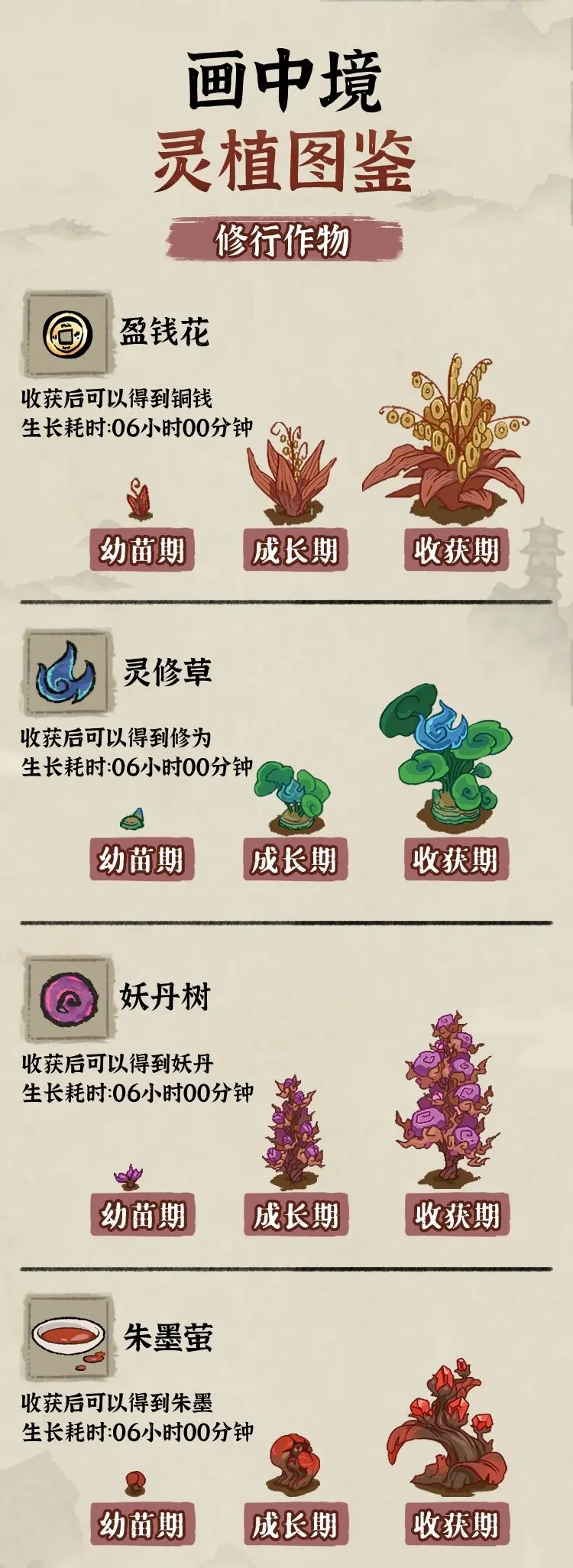 手游巴士2