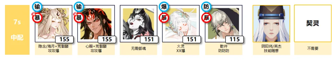 游侠网4